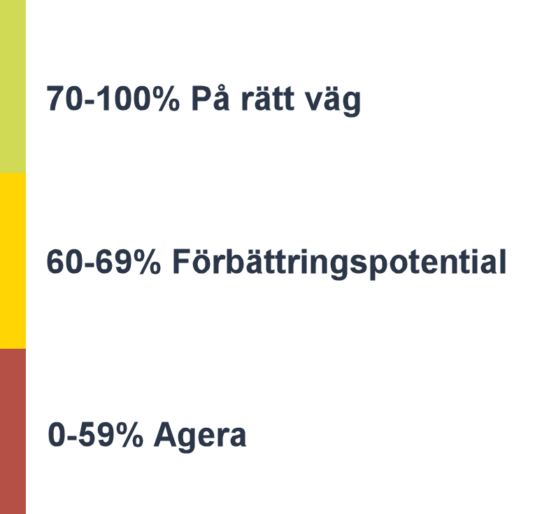 F_rger_skala.png