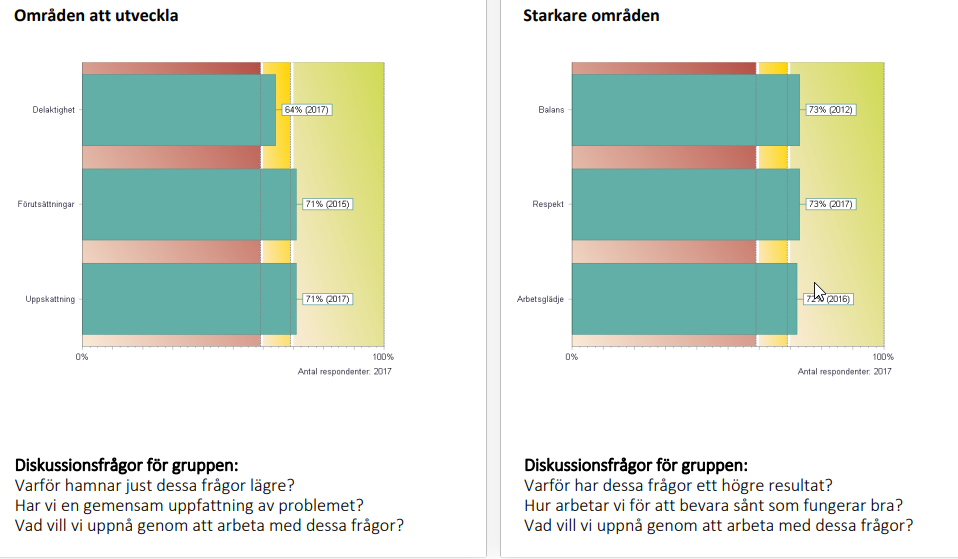 strengths_weaknesses.png