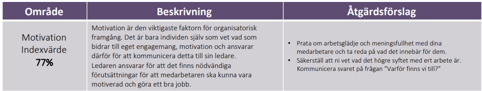 prioritized_areas_motivation.png